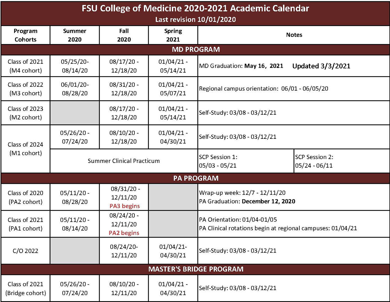 Academic Calendar for 20202021 College of Medicine